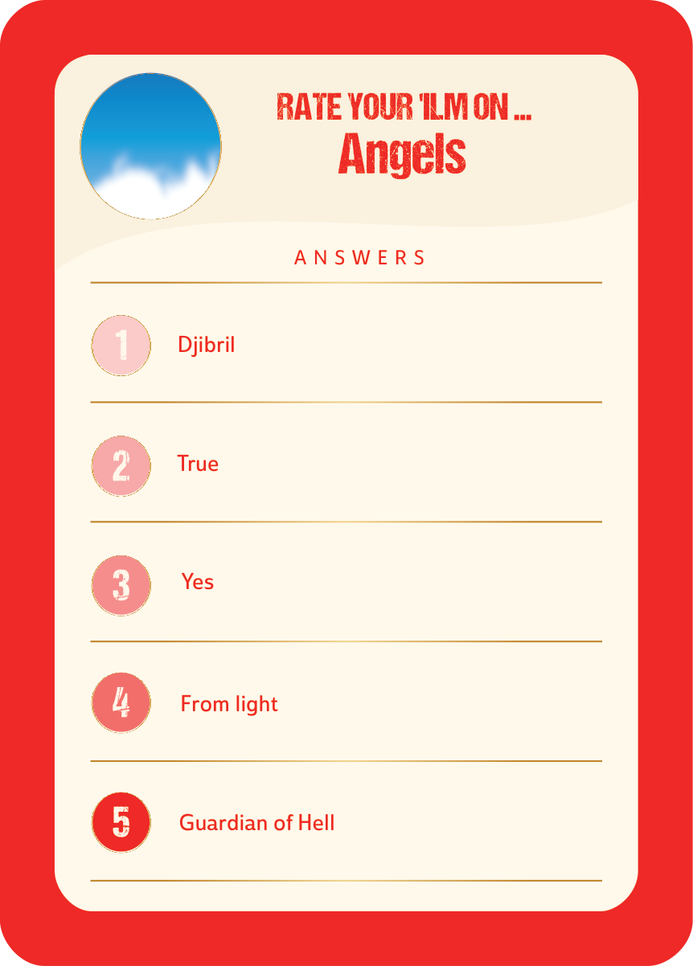 Answer Belief · Angels
