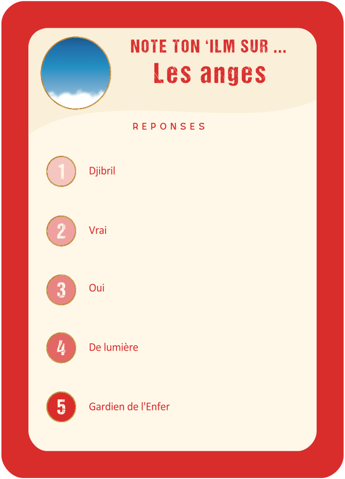 Réponse Croyance · Les anges