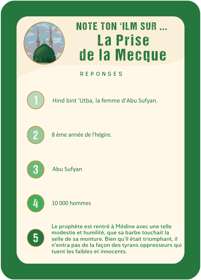 Réponse Sîrah · La Prise de la Mecque