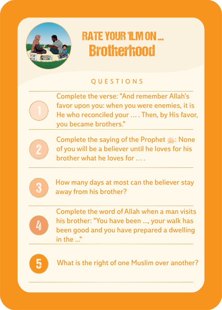 Question Overview