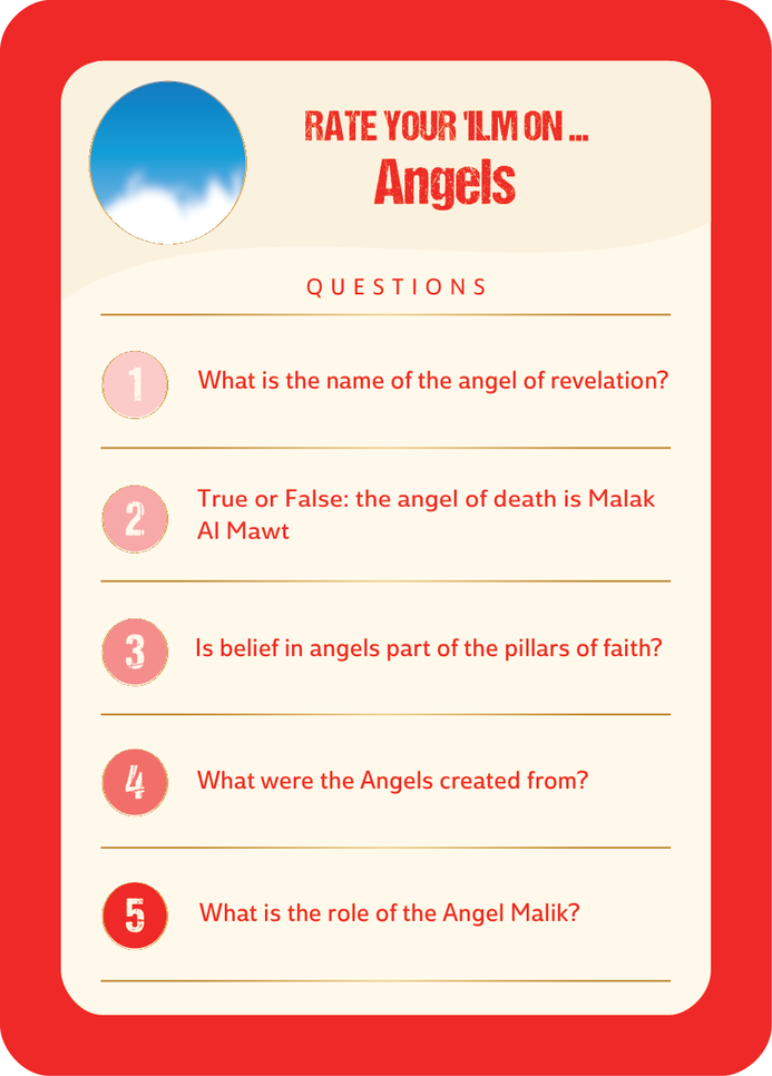 Question Belief · Angels
