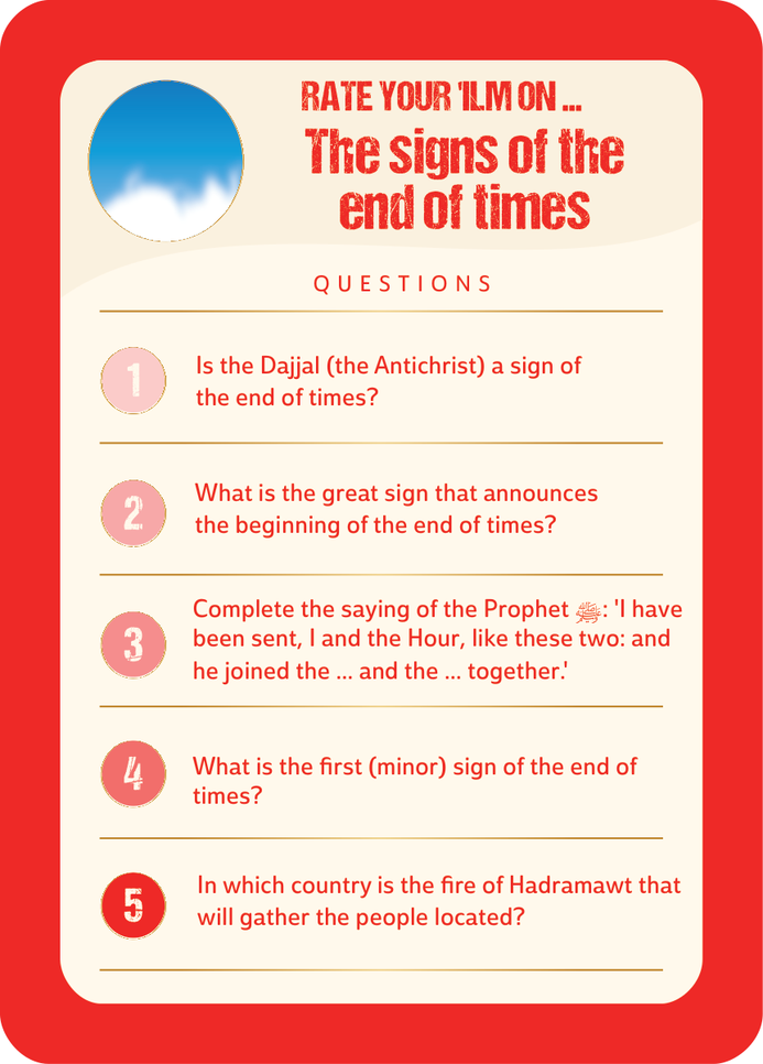 Question Belief · The Signs of the End Times