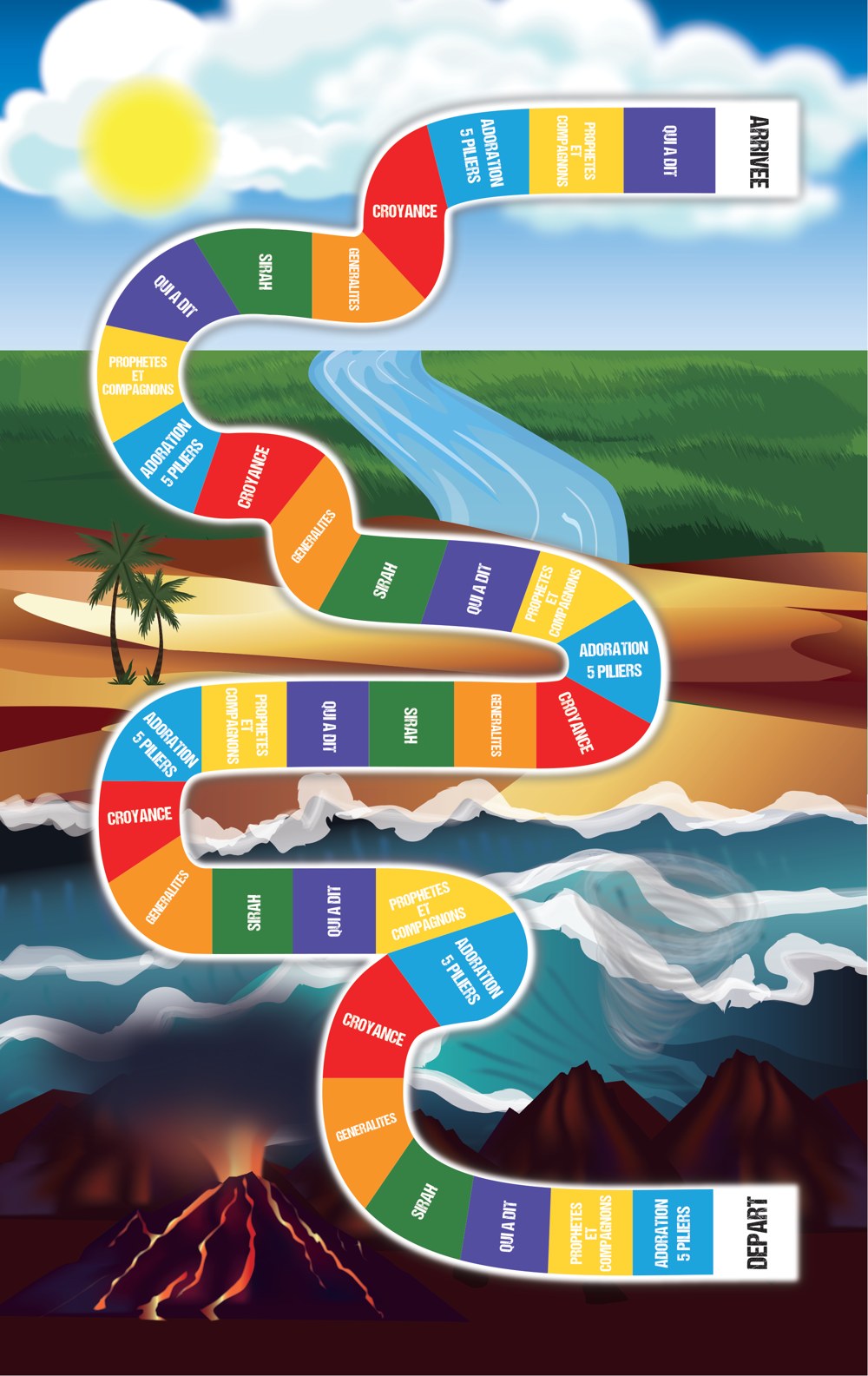 Découvre le plateau de jeu