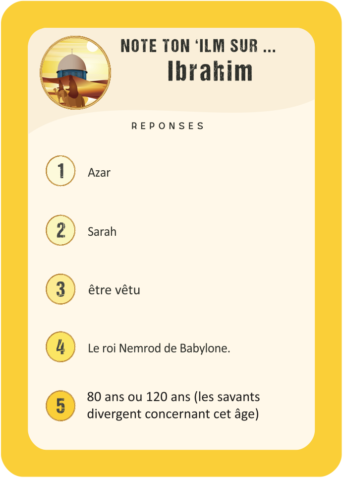 Réponse Prophètes · Ibrâhîm