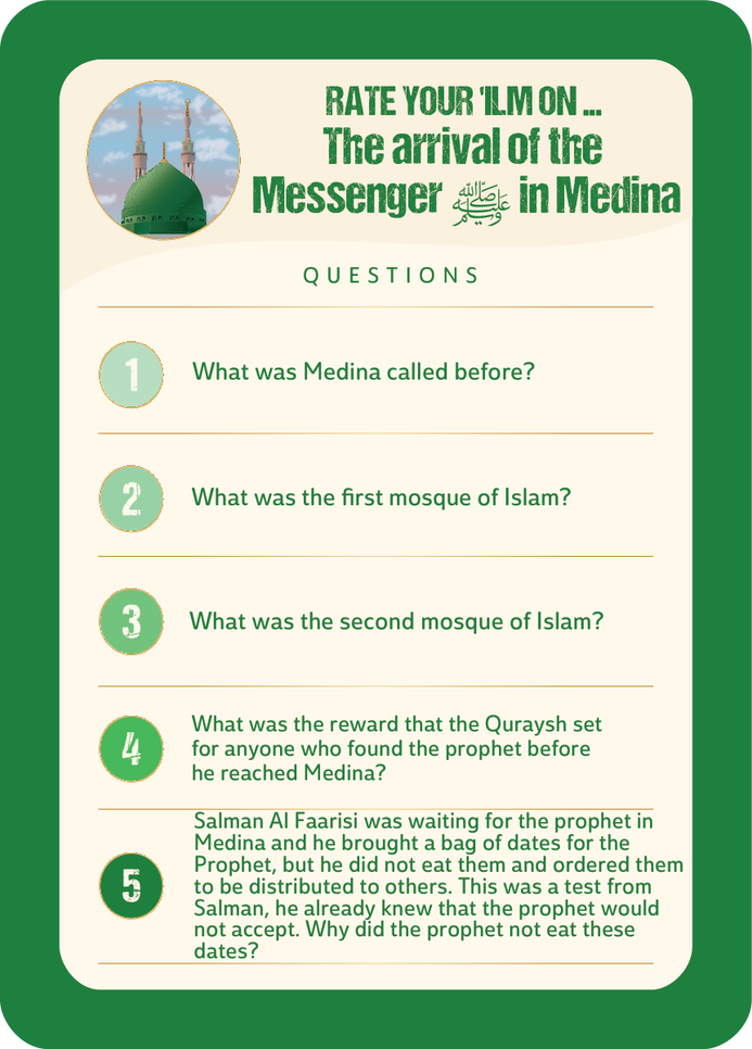 Question Sirah · The Arrival in Medina