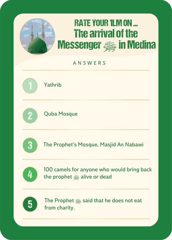 Answer Sirah · The Arrival in Medina